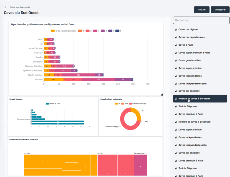 Interface Bottl.Data