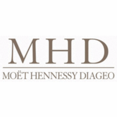 MHD